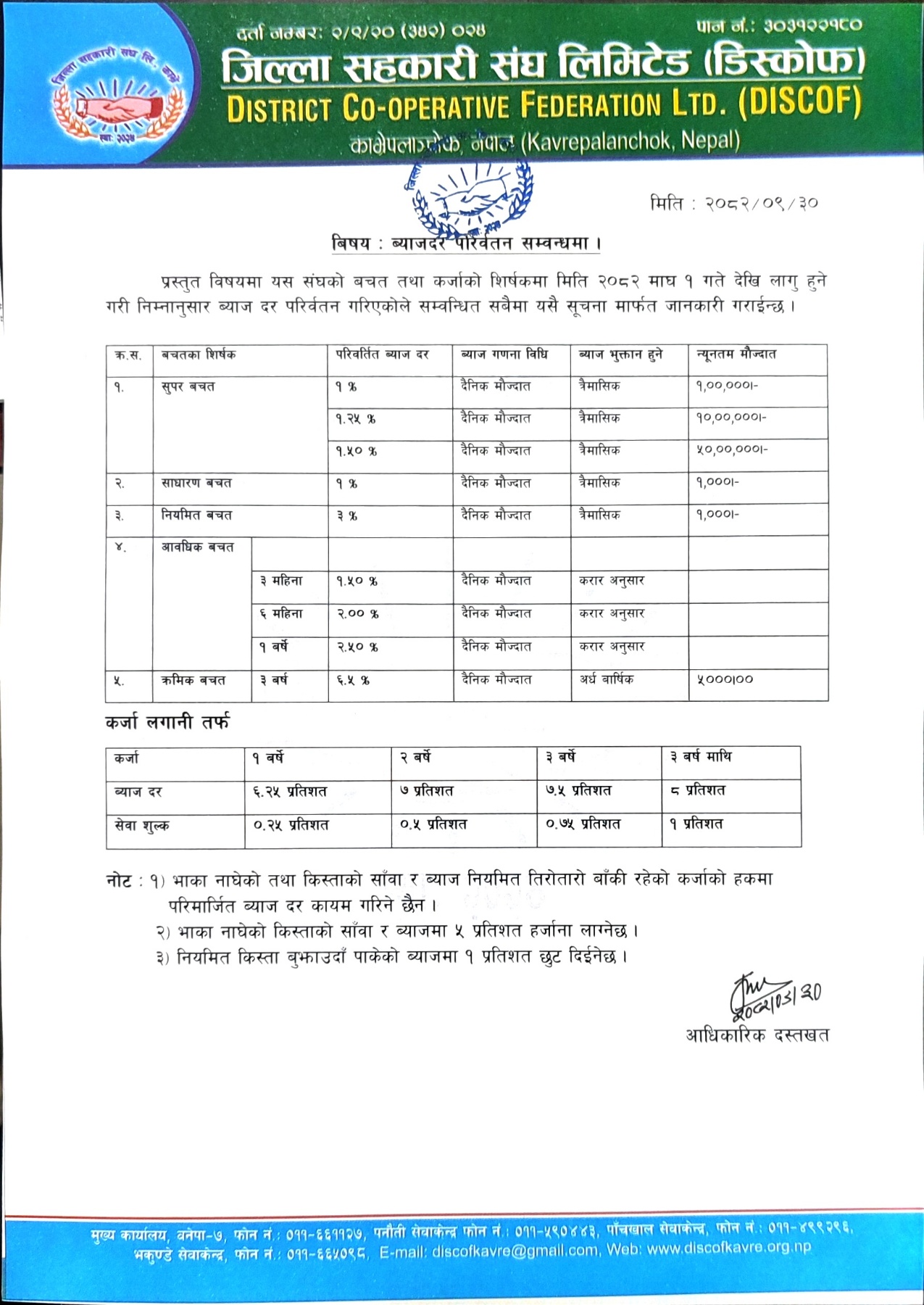 ब्याजदर परिमार्जन गरिएको सम्बन्धमा ।
