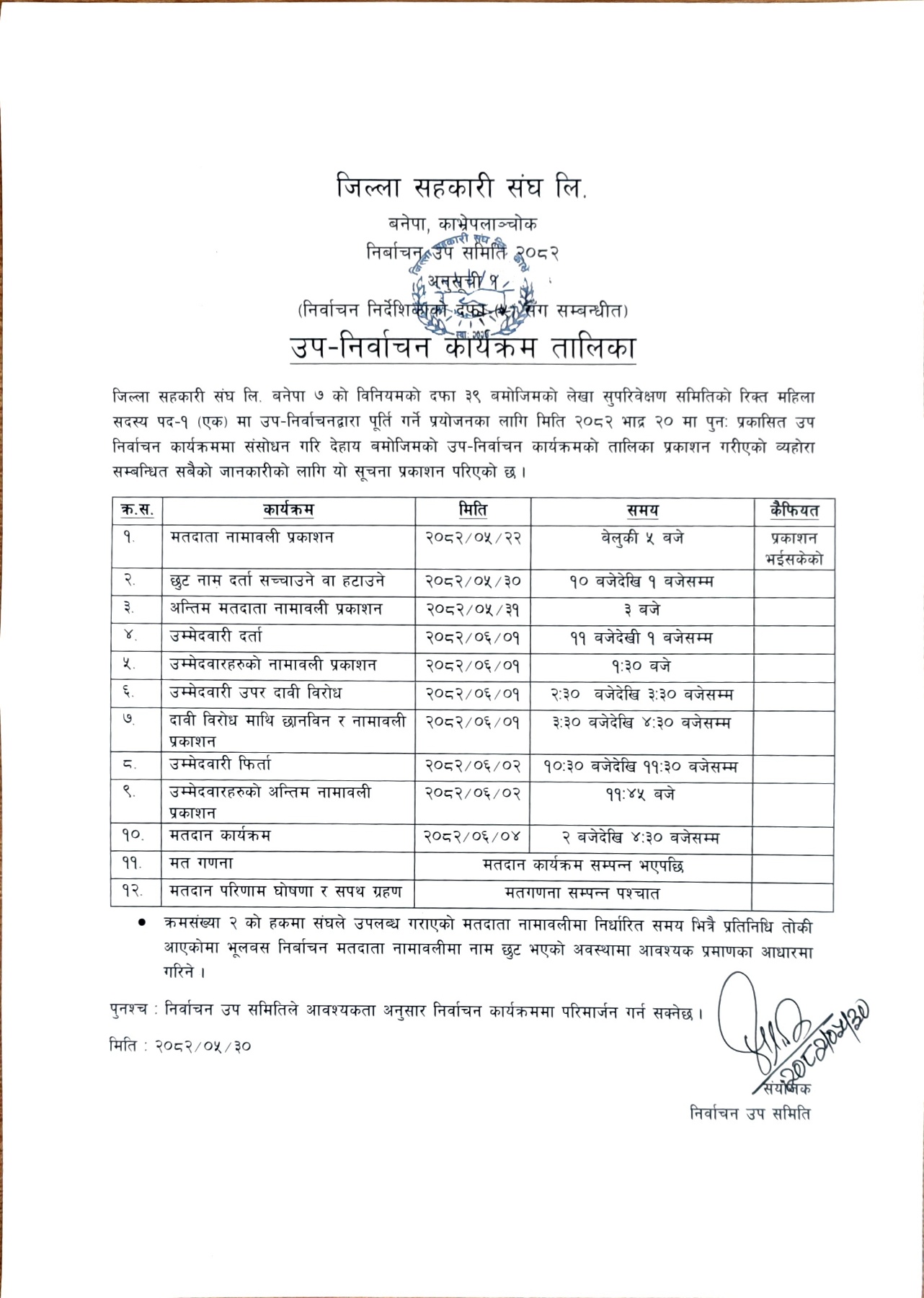 संशोधित उप निर्वाचन तालिका प्रकाशन गरिएको सम्बन्धमा ।