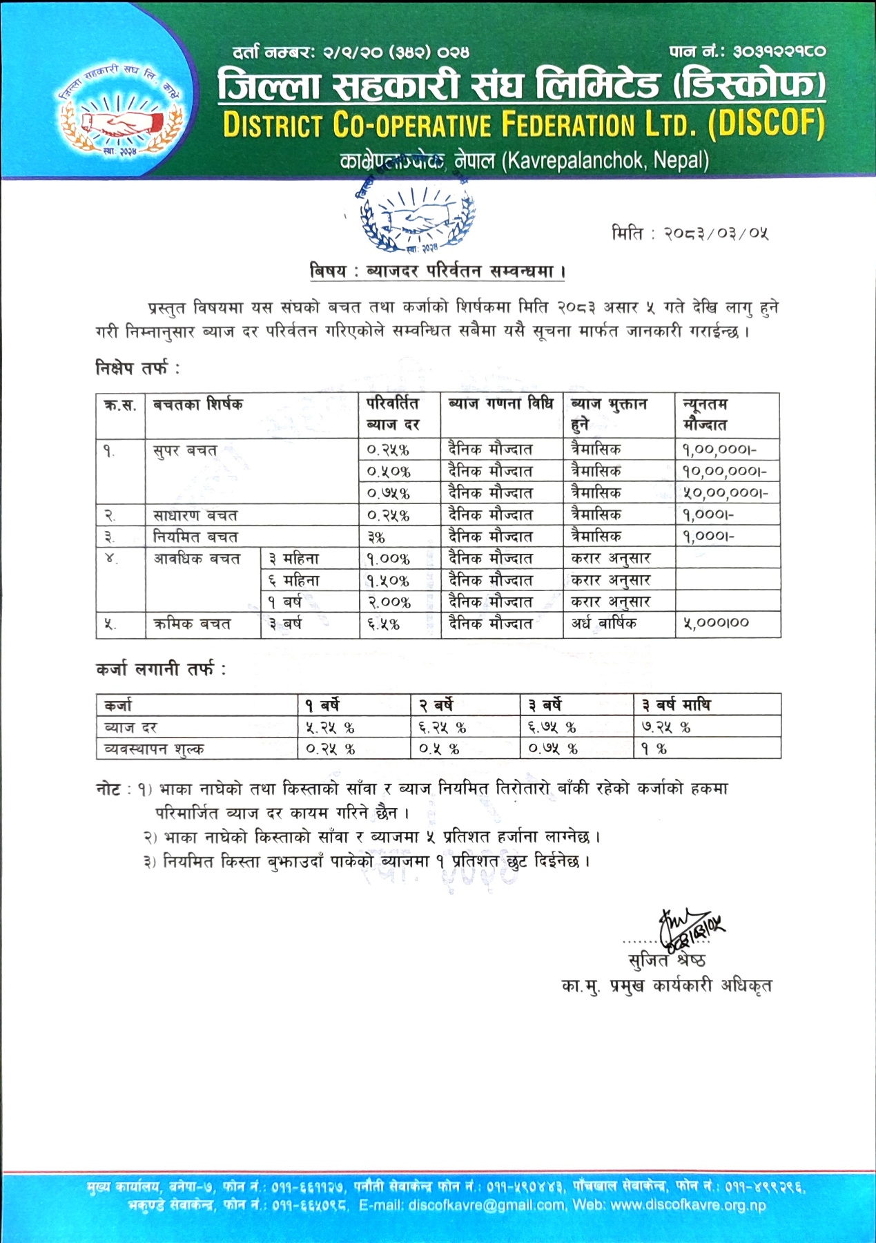 व्याजदर ।